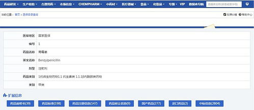 醫保目錄數據庫 技術轉讓賦能高效查詢，推動醫療信息化發展